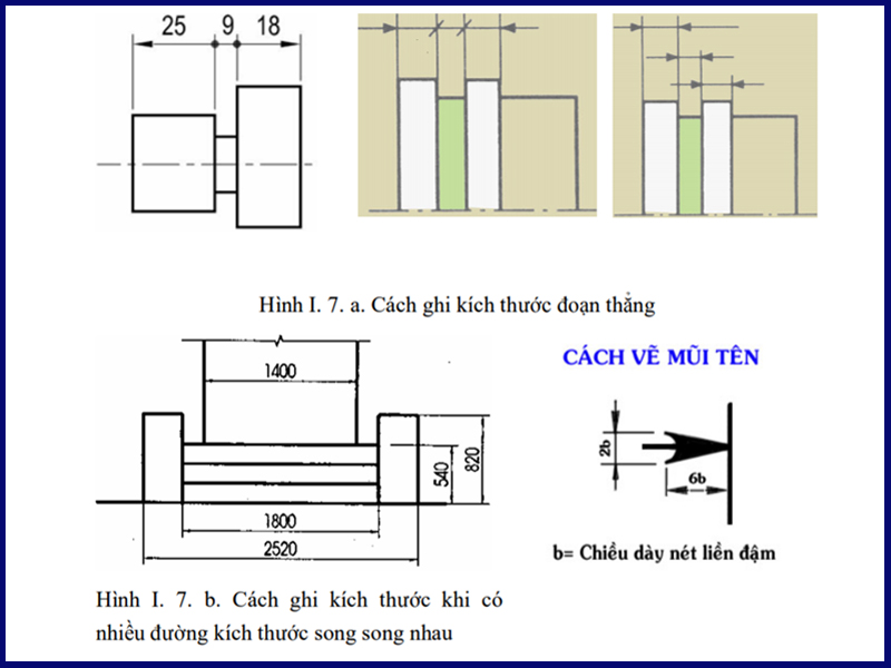 Công ty Thiết kế xây dựng Nhà Top