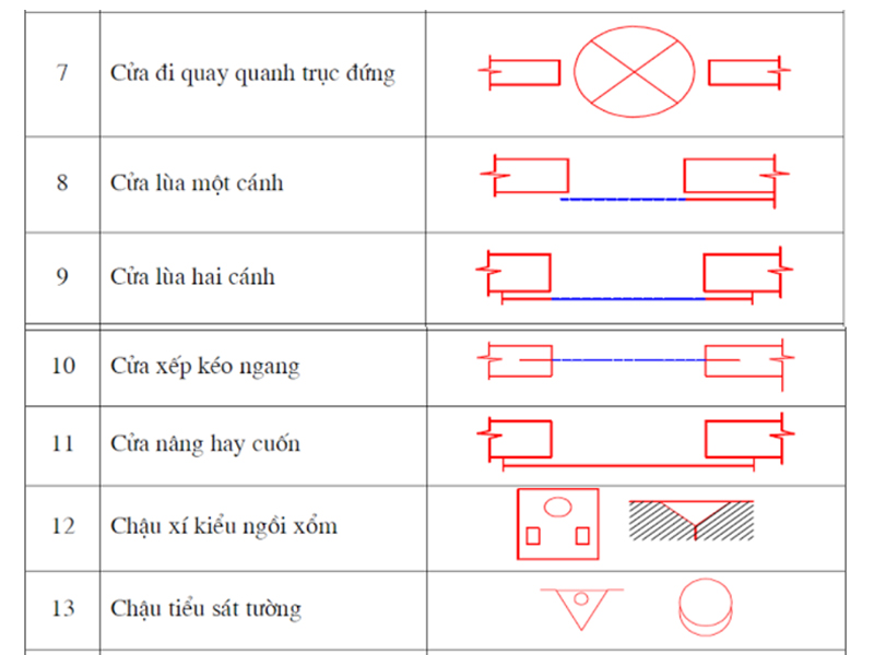 Công ty Thiết kế xây dựng Nhà Top